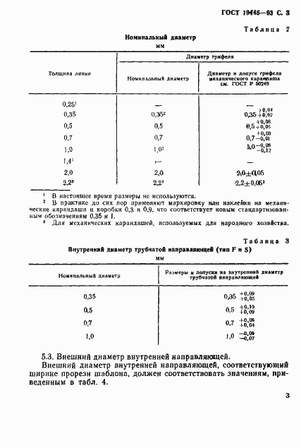 Страница 5 ГОСТ 19445-93