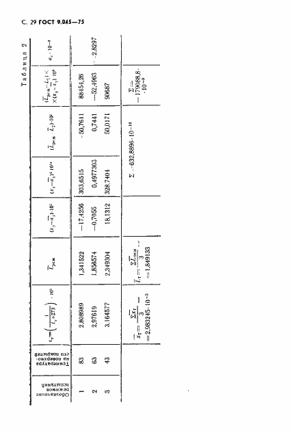 Страница 30 ГОСТ 9.045-75