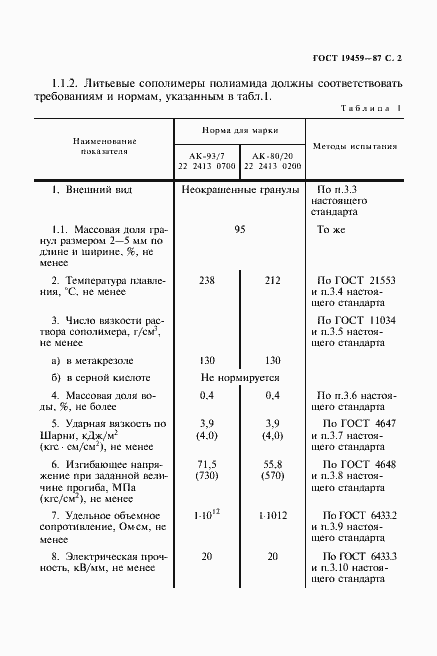 Страница 3 ГОСТ 19459-87