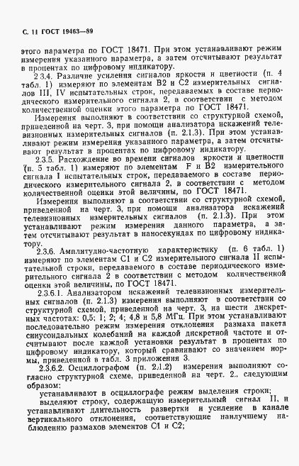 Страница 12 ГОСТ 19463-89
