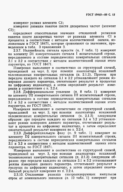 Страница 13 ГОСТ 19463-89