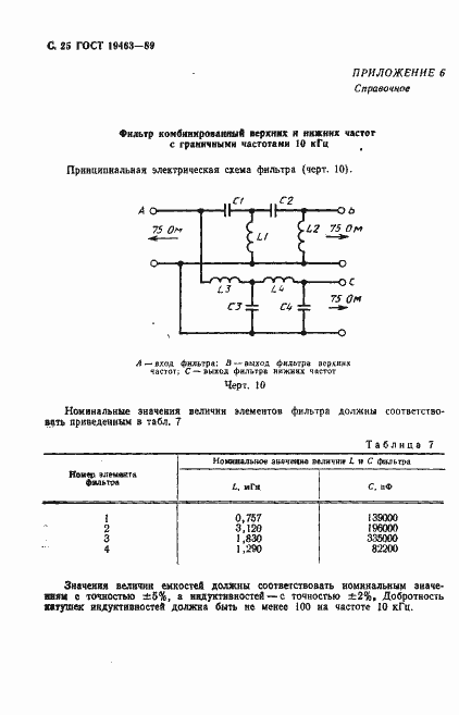 Страница 26 ГОСТ 19463-89