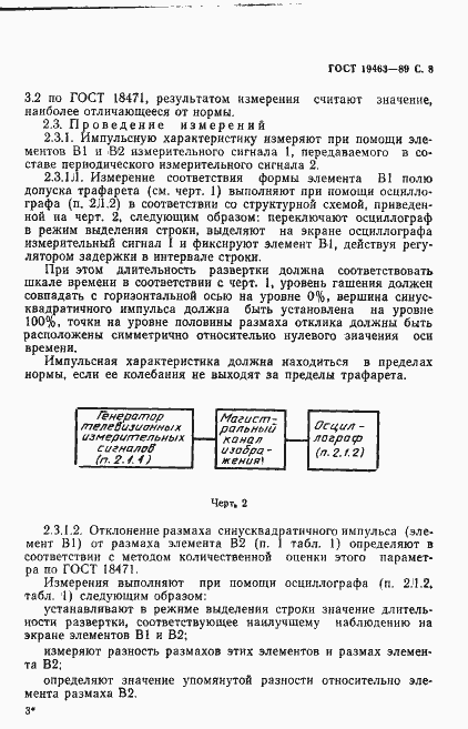 Страница 9 ГОСТ 19463-89