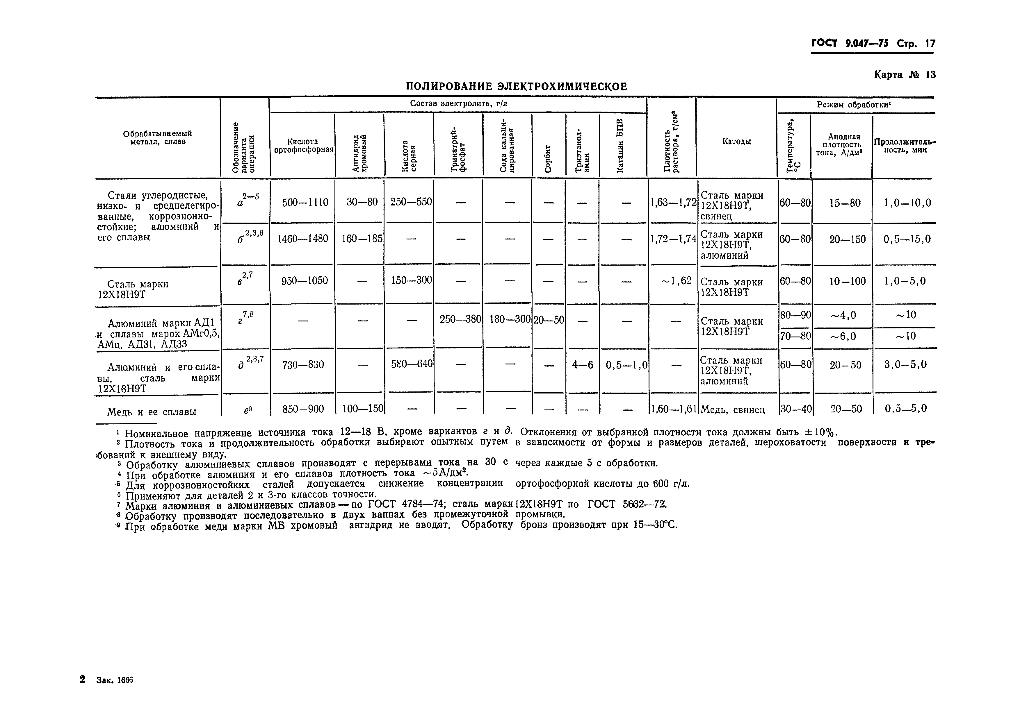 Страница 18 ГОСТ 9.047-75
