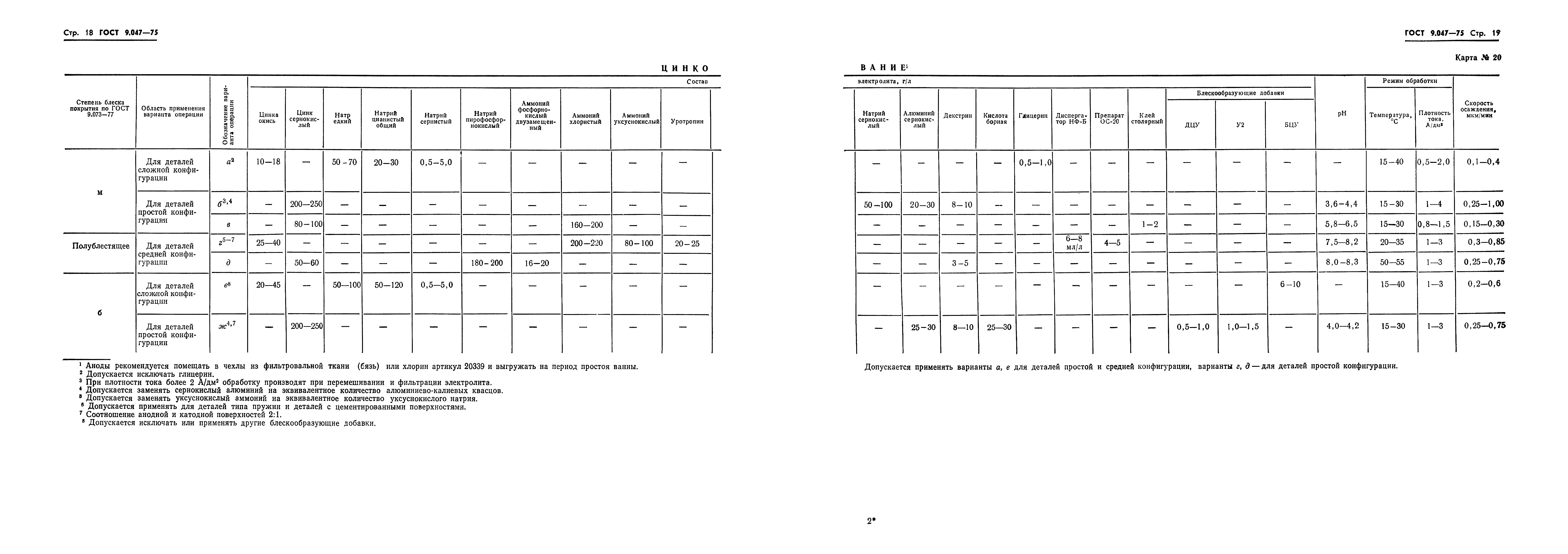 Страница 19 ГОСТ 9.047-75