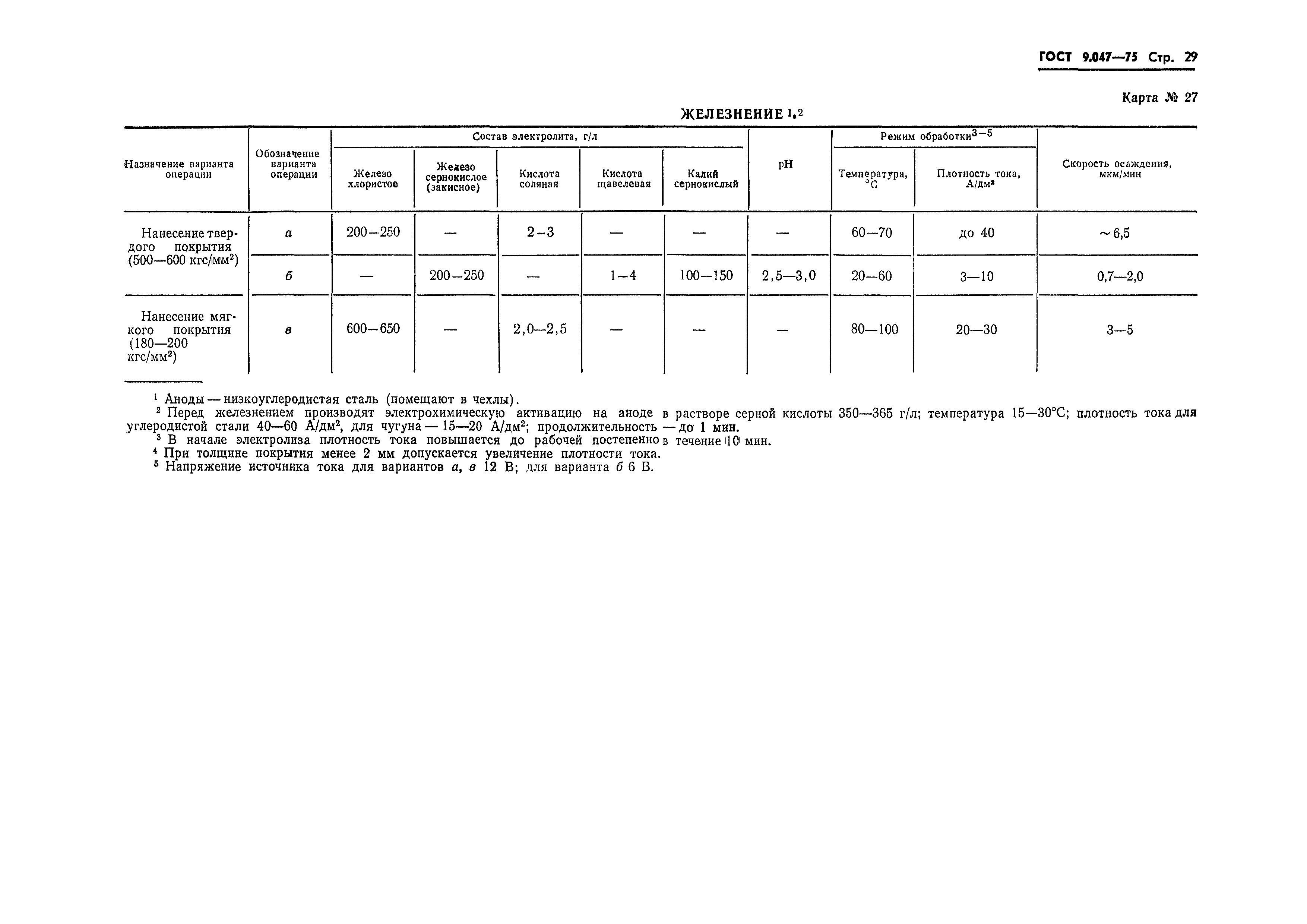 Страница 26 ГОСТ 9.047-75