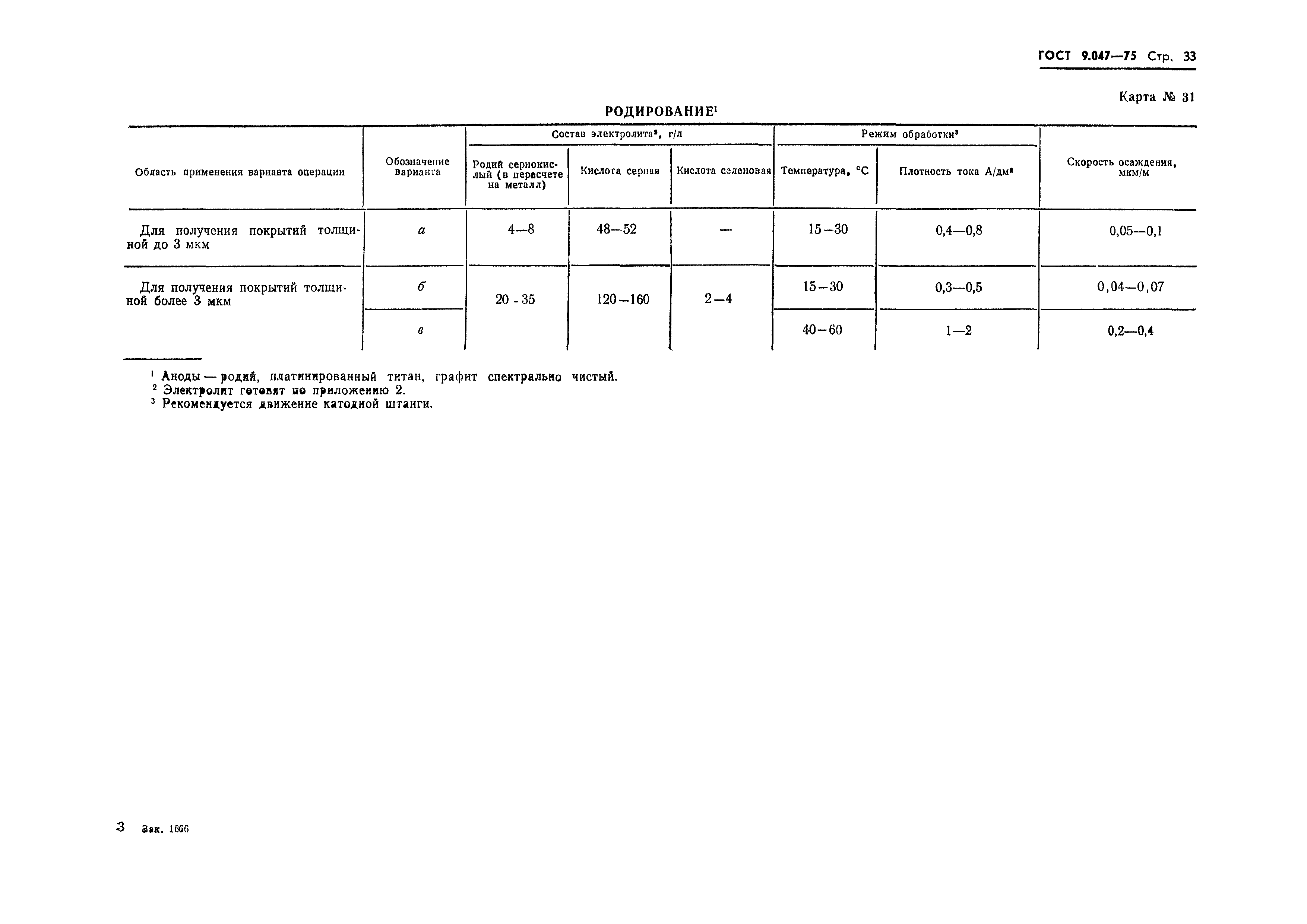 Страница 30 ГОСТ 9.047-75