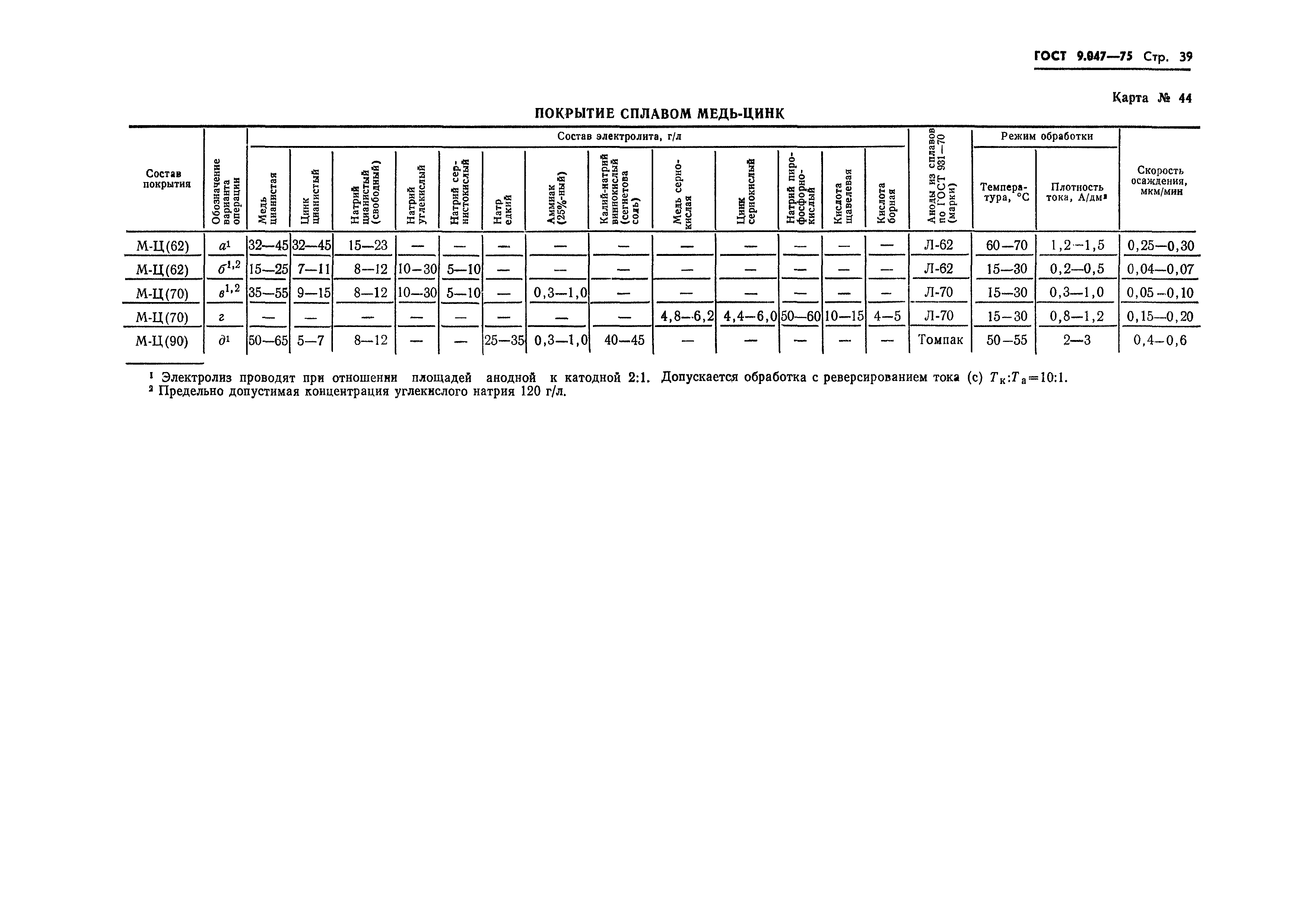 Страница 35 ГОСТ 9.047-75