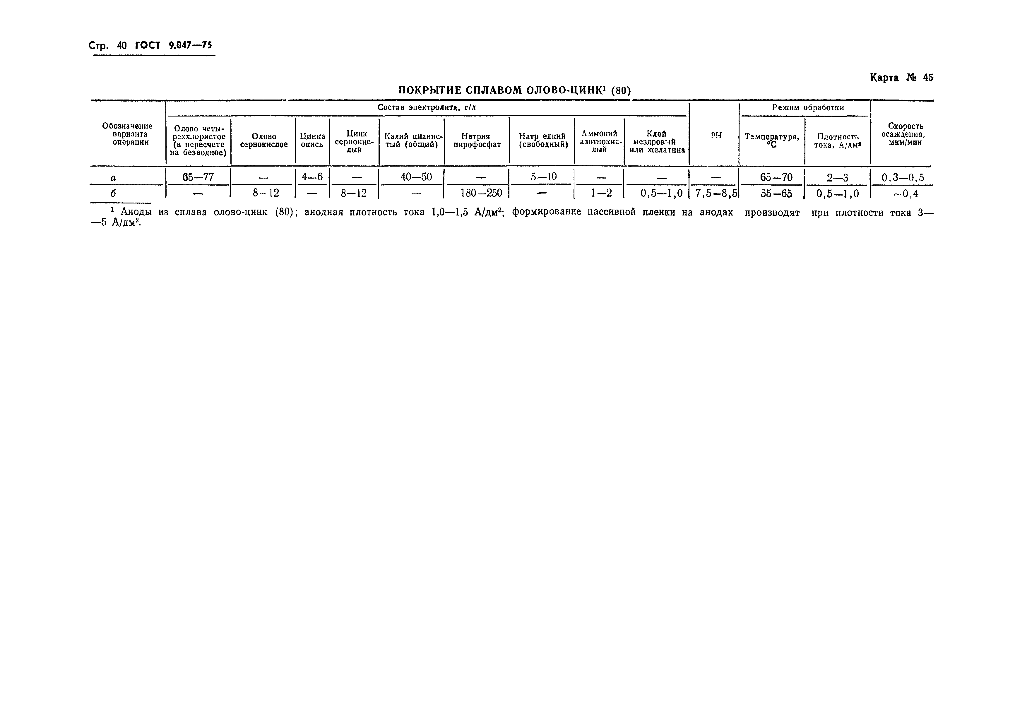Страница 36 ГОСТ 9.047-75