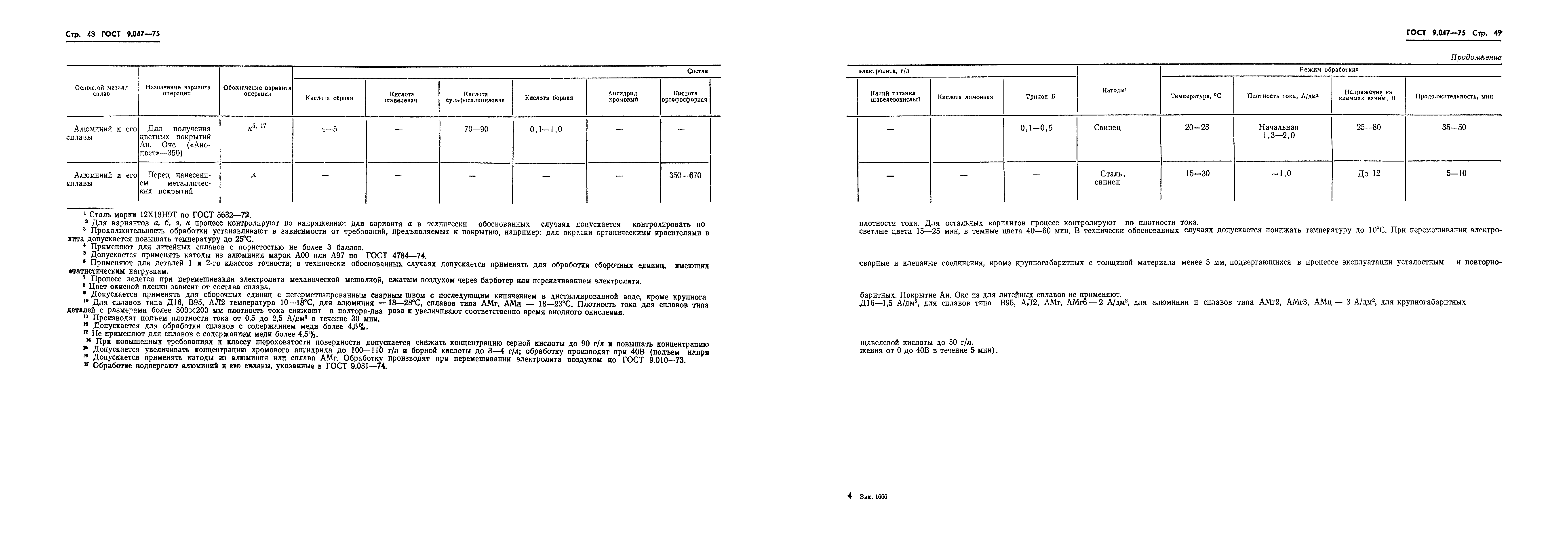 Страница 42 ГОСТ 9.047-75