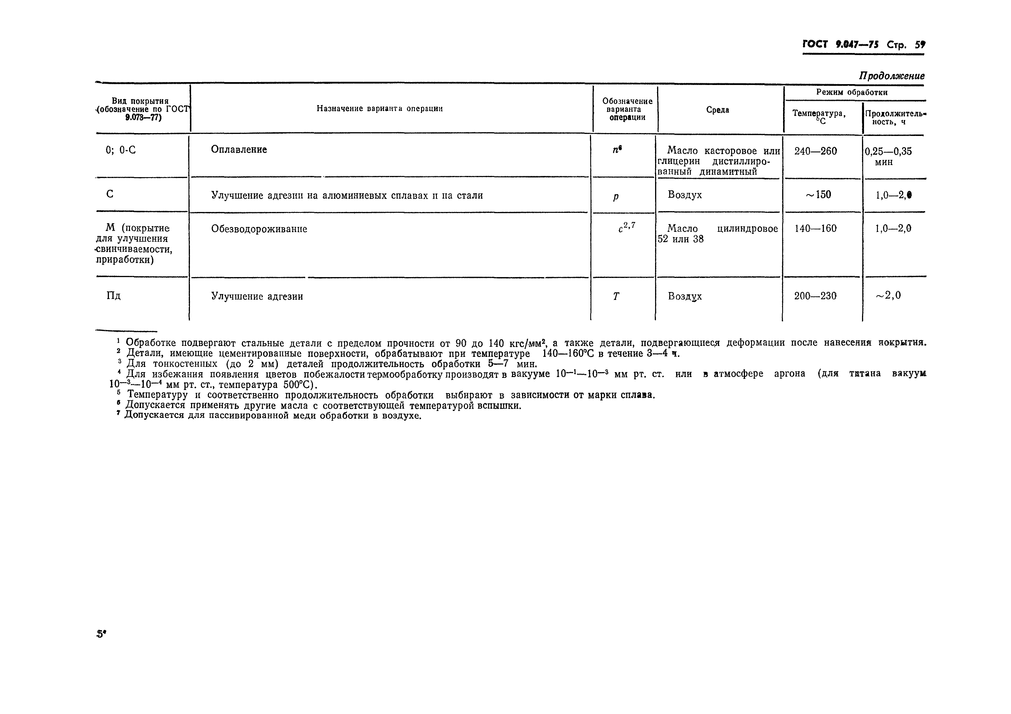 Страница 51 ГОСТ 9.047-75