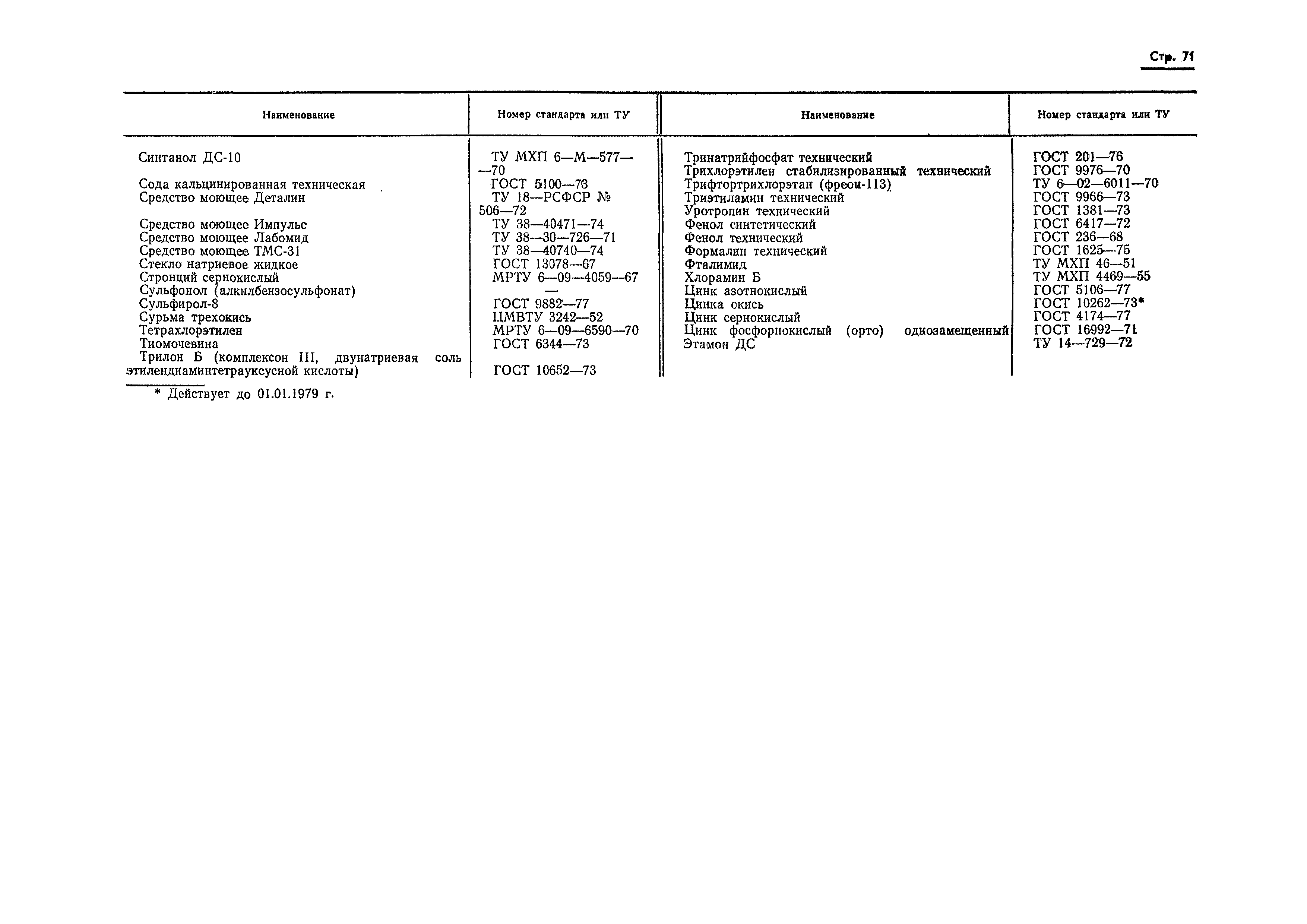 Страница 63 ГОСТ 9.047-75