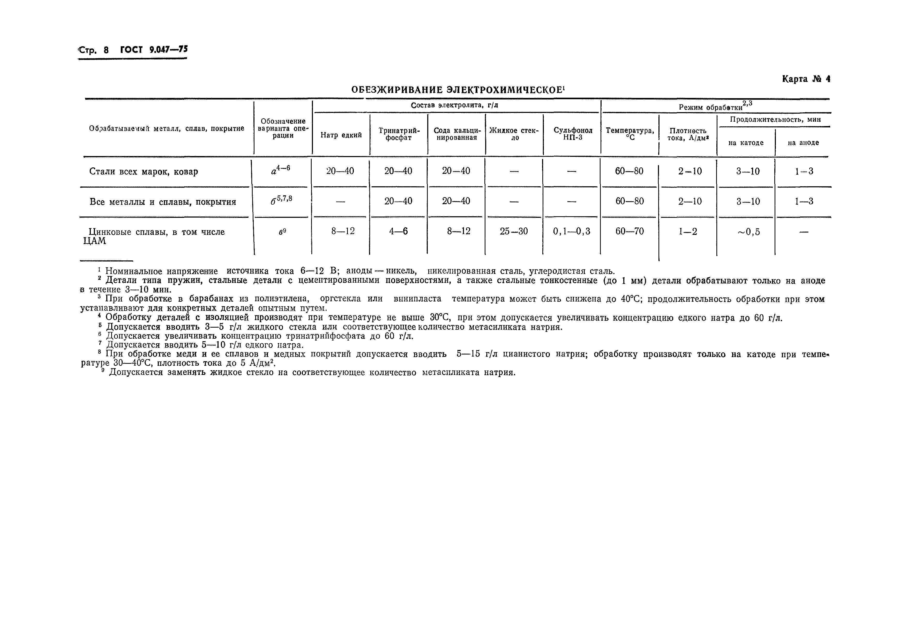Страница 9 ГОСТ 9.047-75