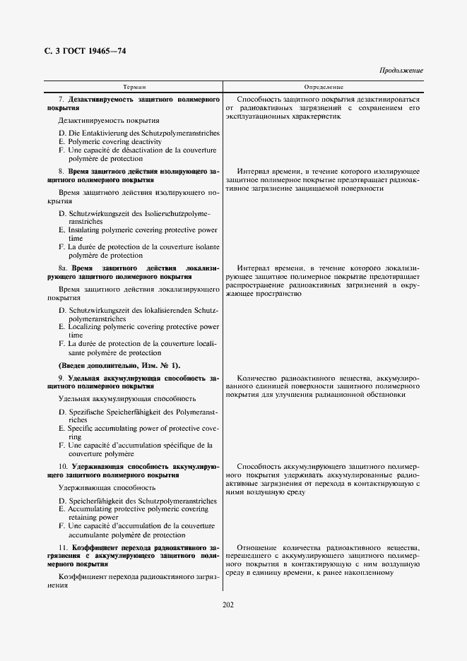 Страница 3 ГОСТ 19465-74