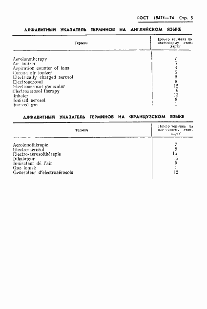 Страница 7 ГОСТ 19471-74