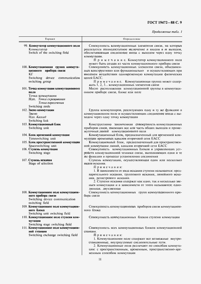 Страница 11 ГОСТ 19472-88