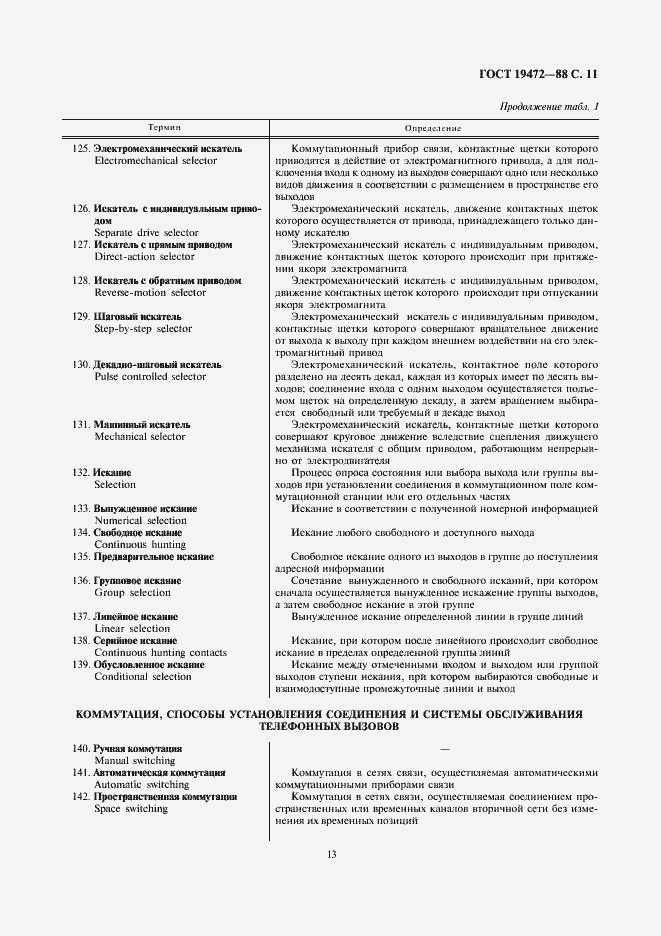 Страница 13 ГОСТ 19472-88