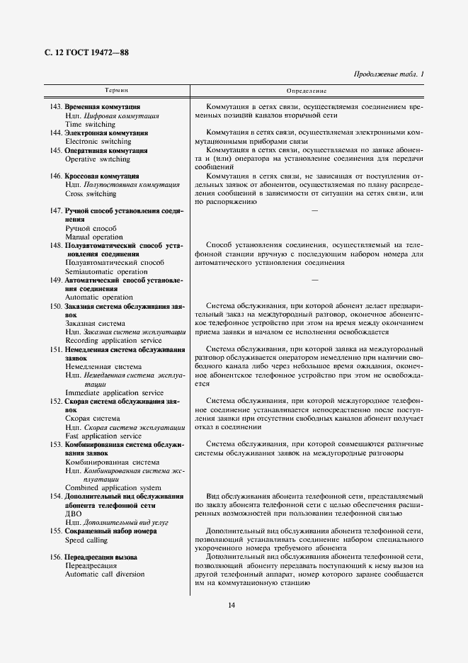 Страница 14 ГОСТ 19472-88