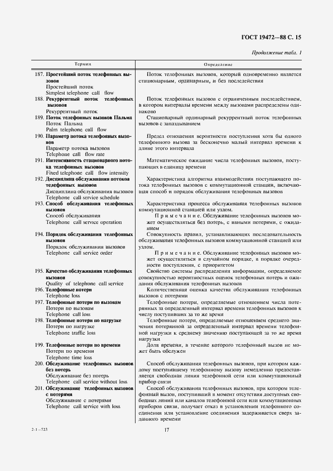 Страница 17 ГОСТ 19472-88