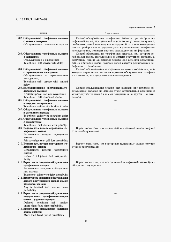 Страница 18 ГОСТ 19472-88