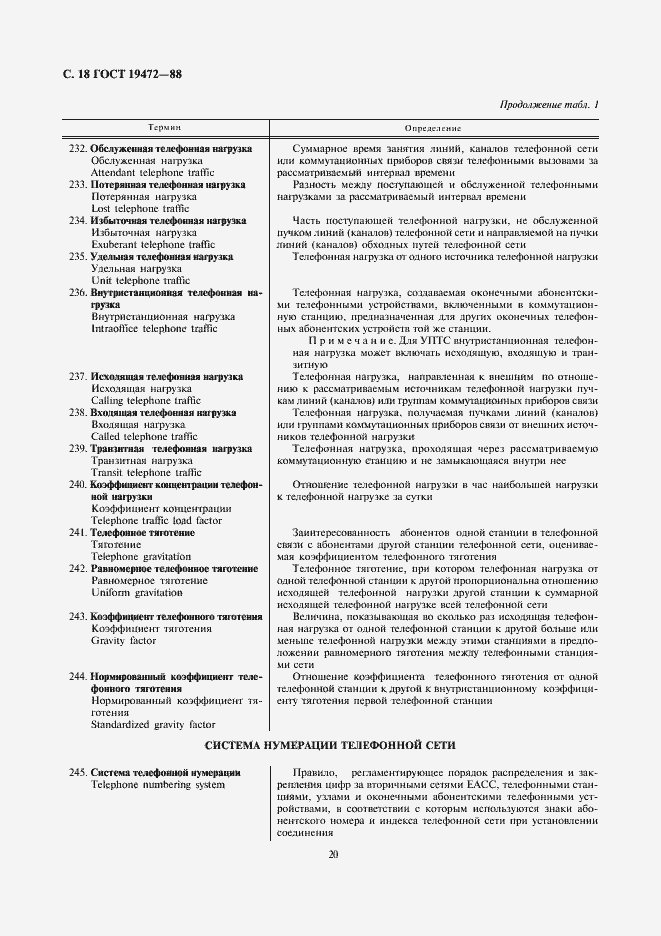Страница 20 ГОСТ 19472-88