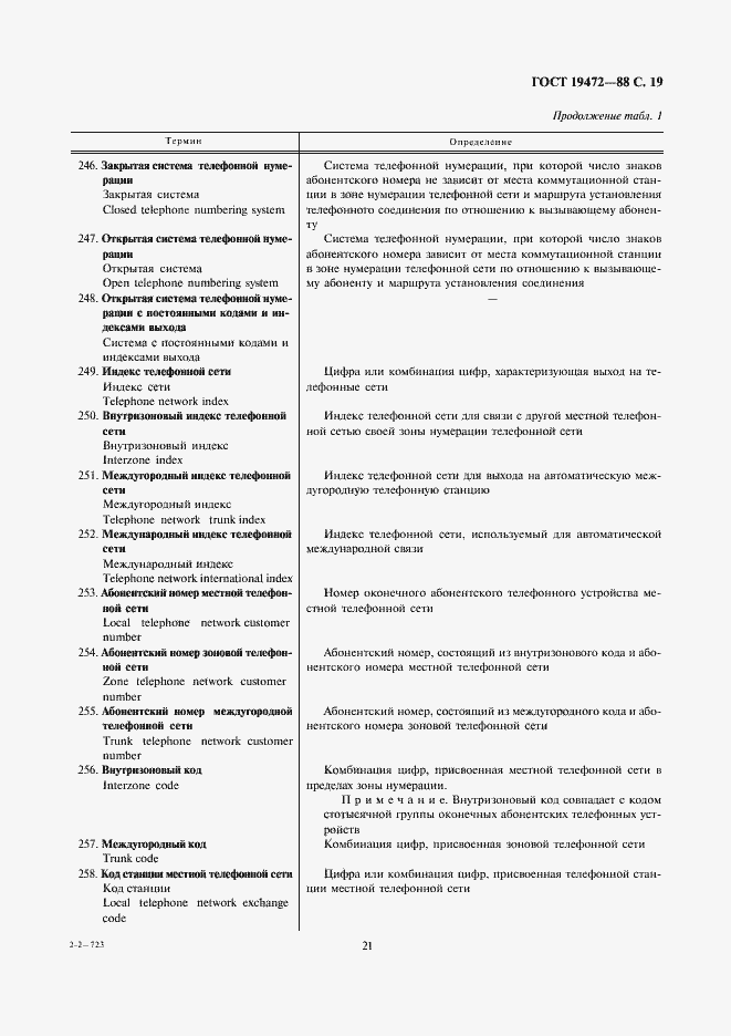 Страница 21 ГОСТ 19472-88