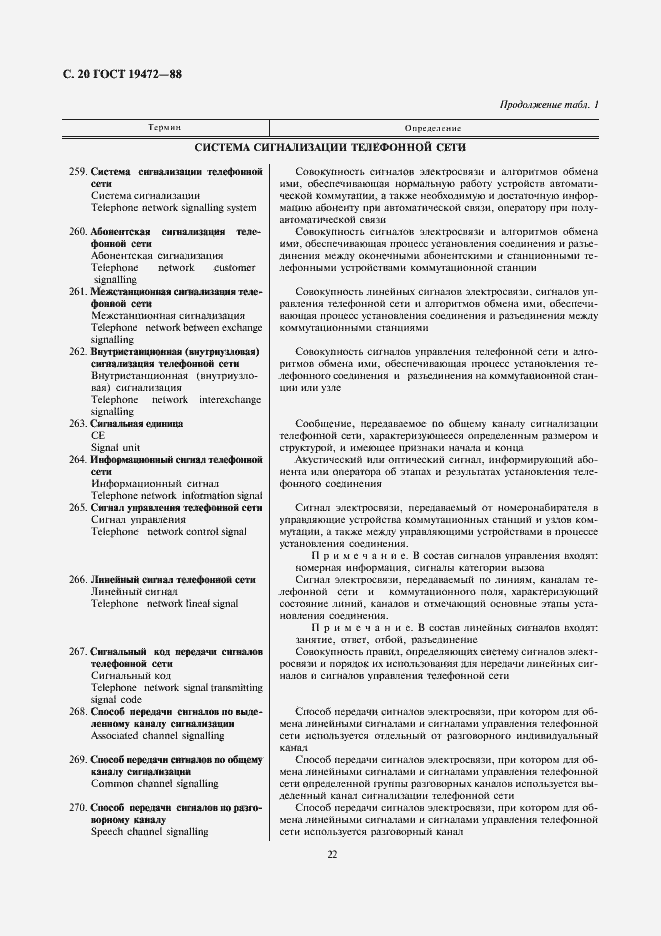 Страница 22 ГОСТ 19472-88