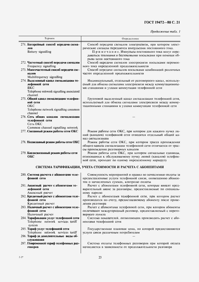 Страница 23 ГОСТ 19472-88
