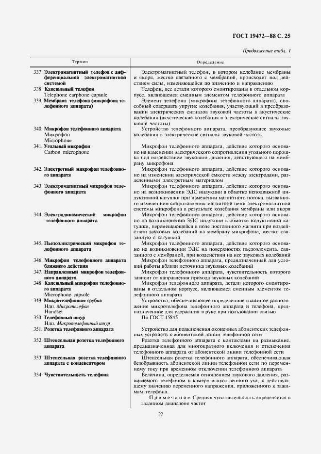 Страница 27 ГОСТ 19472-88