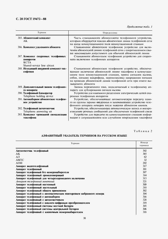 Страница 30 ГОСТ 19472-88