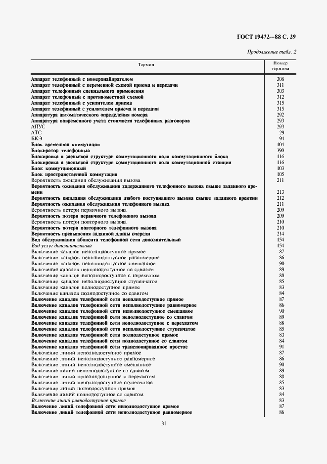 Страница 31 ГОСТ 19472-88