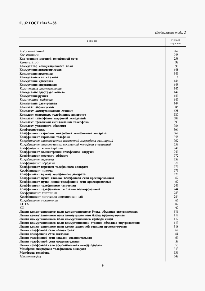 Страница 34 ГОСТ 19472-88
