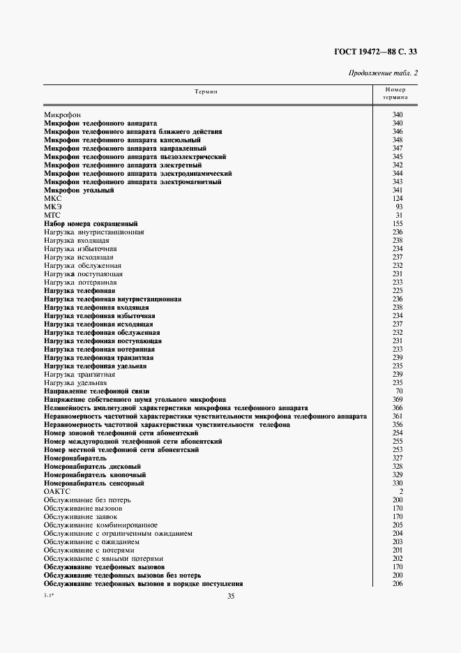 Страница 35 ГОСТ 19472-88