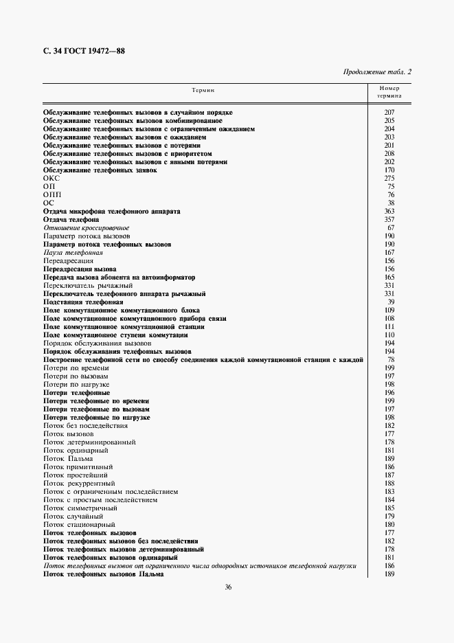 Страница 36 ГОСТ 19472-88