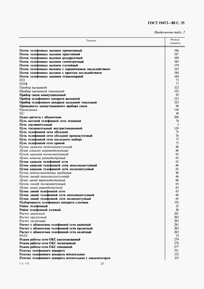 Страница 37 ГОСТ 19472-88
