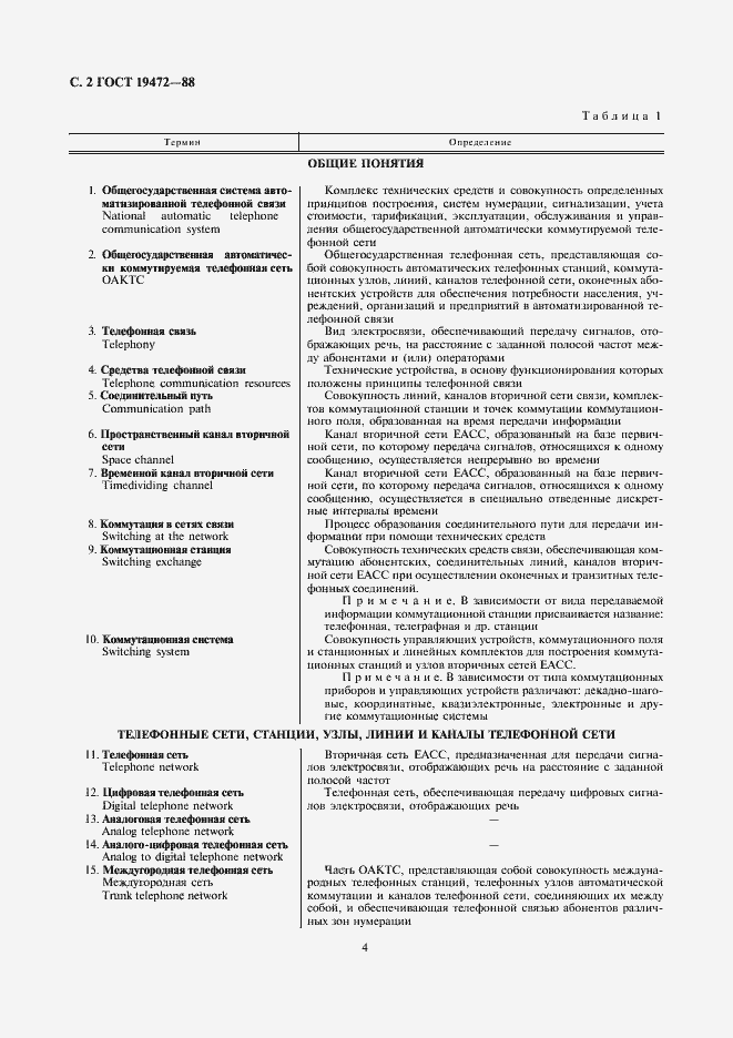 Страница 4 ГОСТ 19472-88