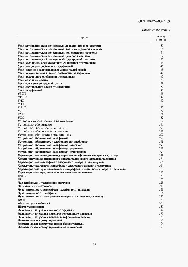 Страница 41 ГОСТ 19472-88