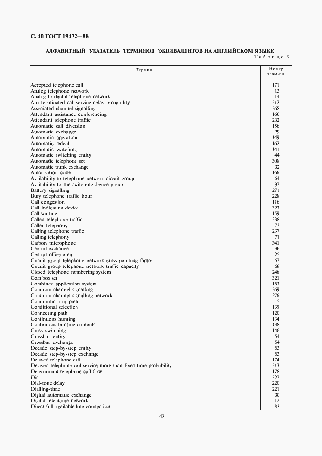 Страница 42 ГОСТ 19472-88