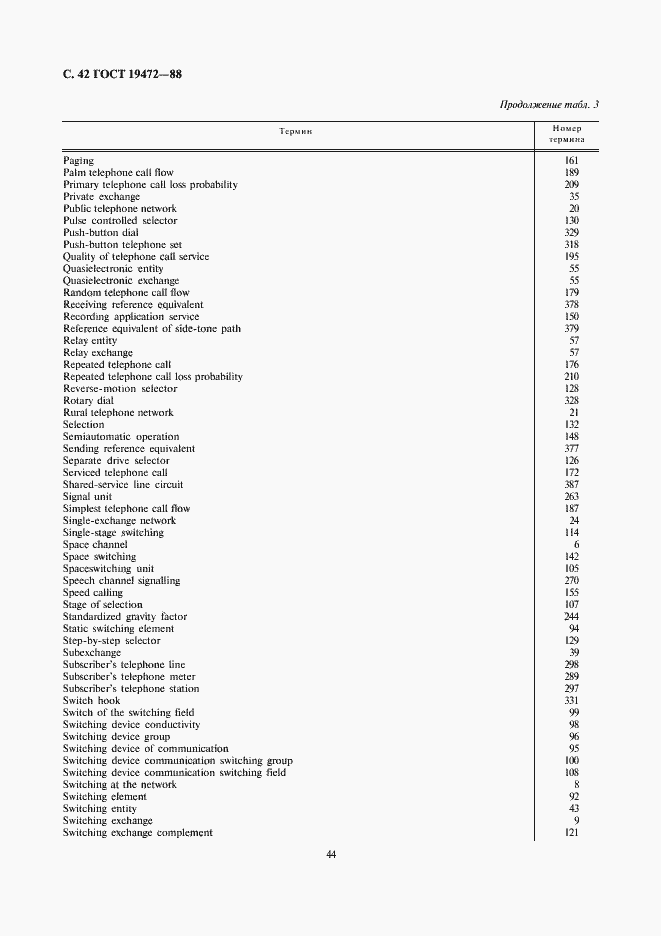 Страница 44 ГОСТ 19472-88