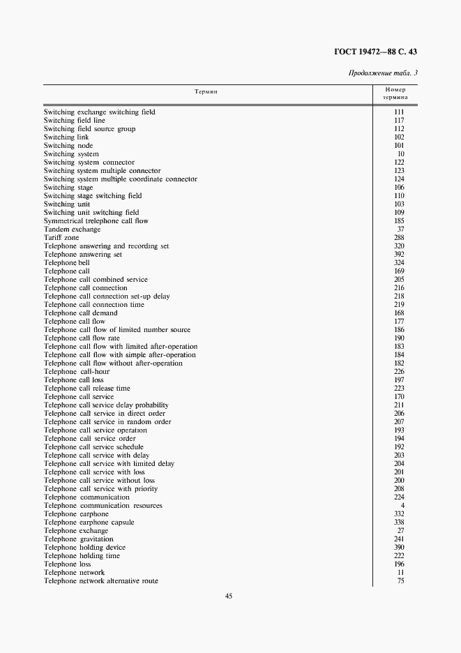Страница 45 ГОСТ 19472-88