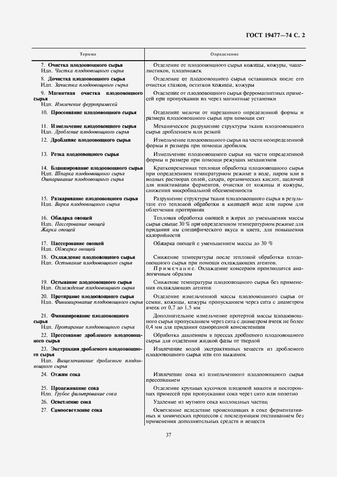 Страница 2 ГОСТ 19477-74