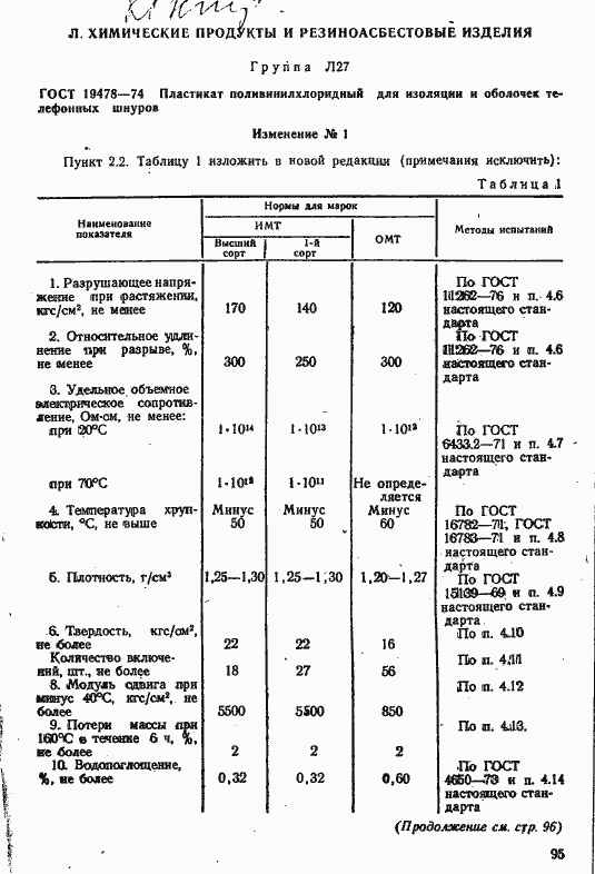 Страница 18 ГОСТ 19478-74