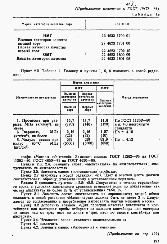 Страница 21 ГОСТ 19478-74