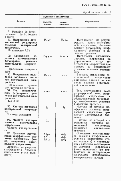 Страница 16 ГОСТ 19480-89
