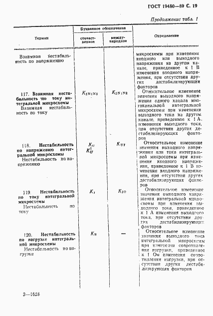 Страница 20 ГОСТ 19480-89