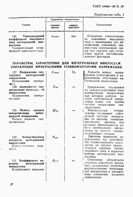 Страница 22 ГОСТ 19480-89