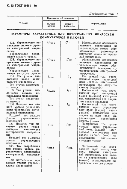 Страница 23 ГОСТ 19480-89