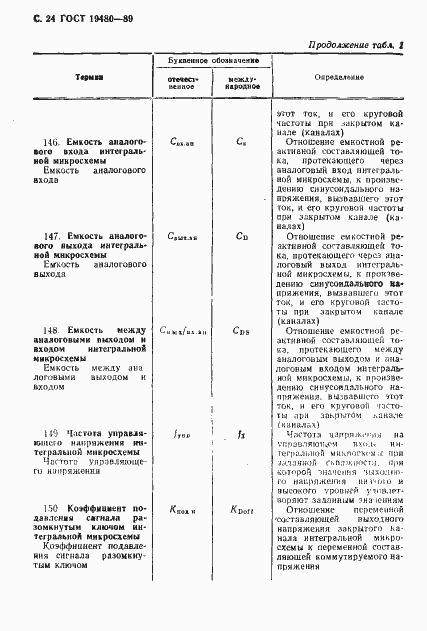 Страница 25 ГОСТ 19480-89