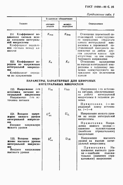 Страница 26 ГОСТ 19480-89