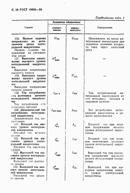 Страница 27 ГОСТ 19480-89